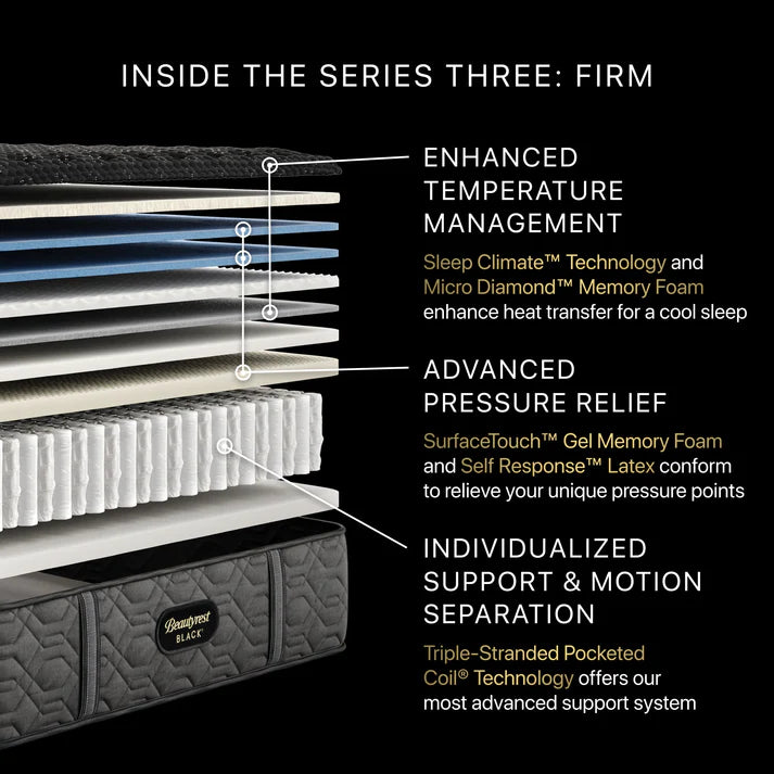 Black Series Three Firm Mattress by Beautyrest