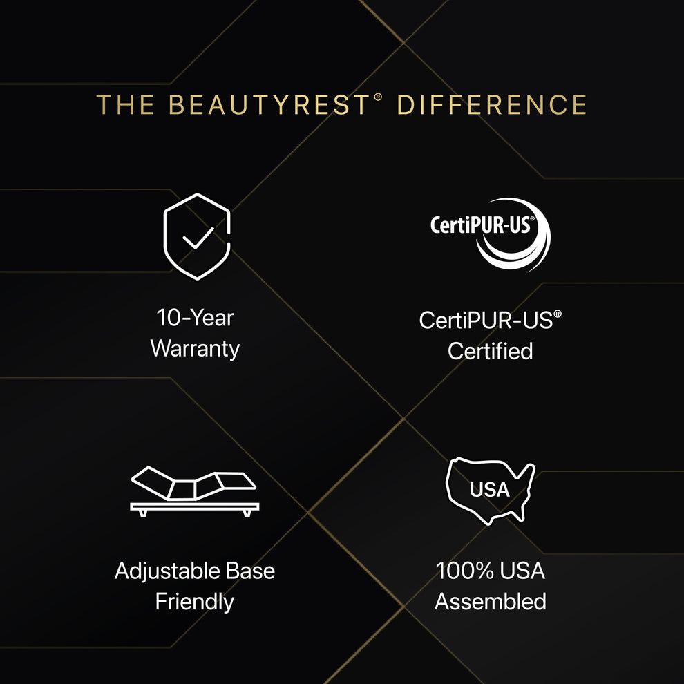 BeautyRest Series Two Product Benefits | 10-Year Warranty, CertiPUR-US Certified, Adjustable Base Compatible & Assembled in the USA