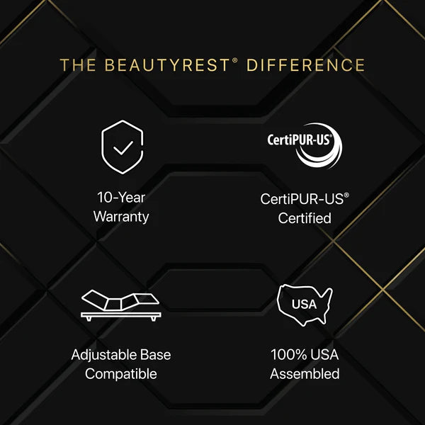 Black Series One Hybrid Plush Mattress by Beautyrest