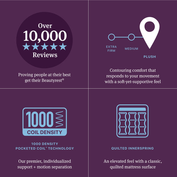 Beautyrest World Class Series 3 Plush