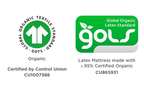 Madera Organic Firm Mattress by Ergovea