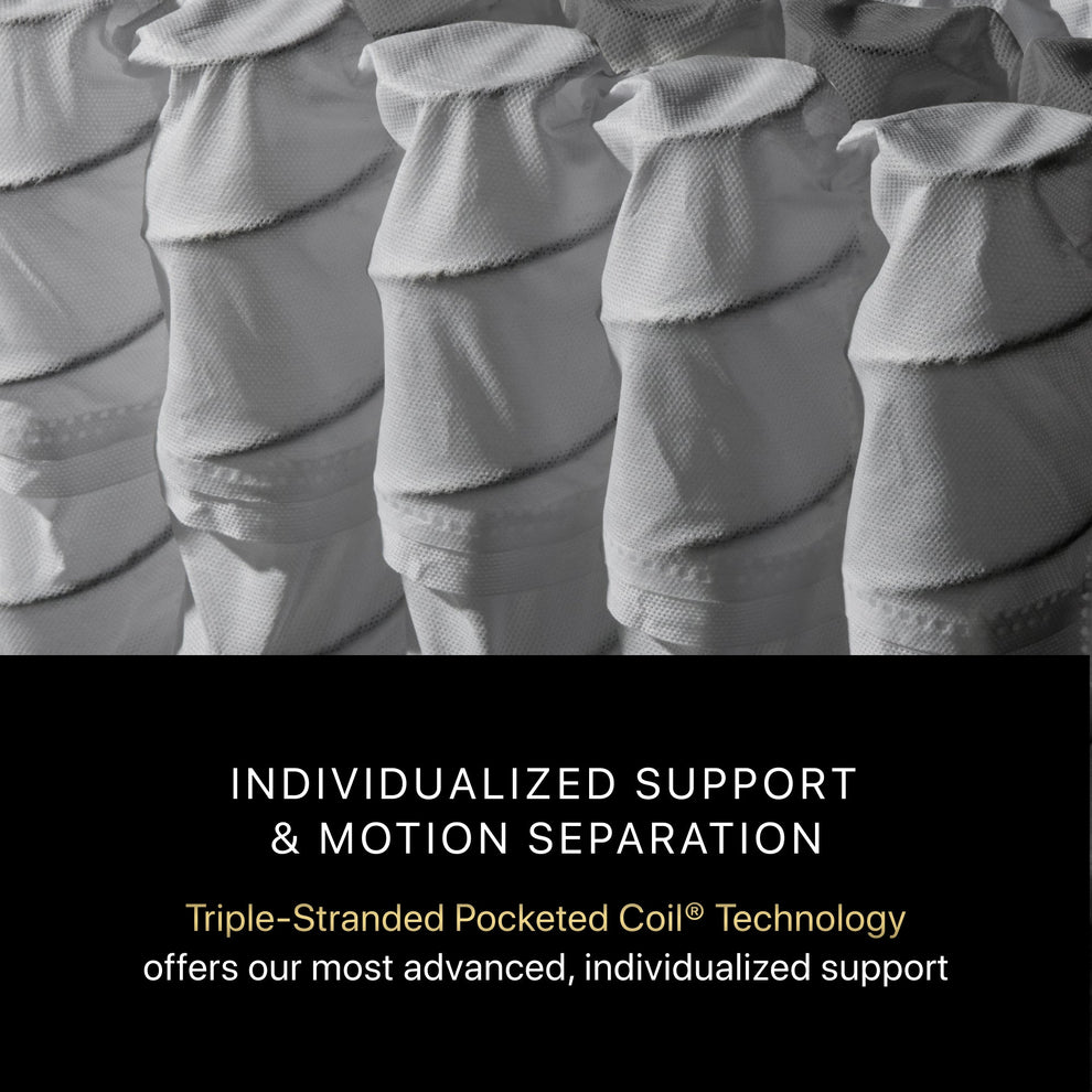 Close-up of Beautyrest Triple-Stranded Pocketed Coil System | Adaptive Support & Motion Separation