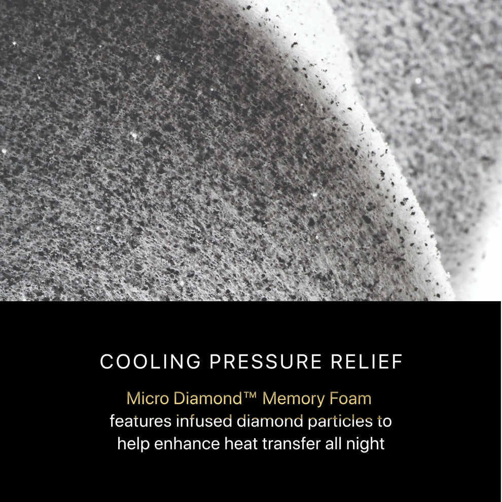 Close-up of Beautyrest Gel Memory Foam | Contouring Support & Cooling Pressure Relief